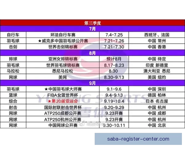 2026世界杯赛事全解析及比赛场地详细指南与观赛攻略