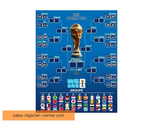 2026世界杯赛程前瞻各强队夺冠热门分析与赛事趋势预测